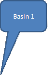 Basin 1